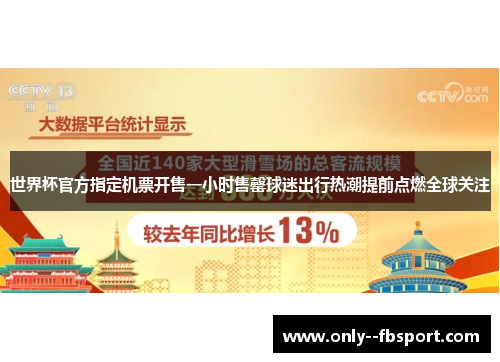 世界杯官方指定机票开售一小时售罄球迷出行热潮提前点燃全球关注